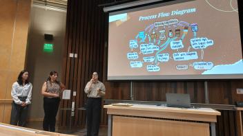 10th Annual FST research symposium
