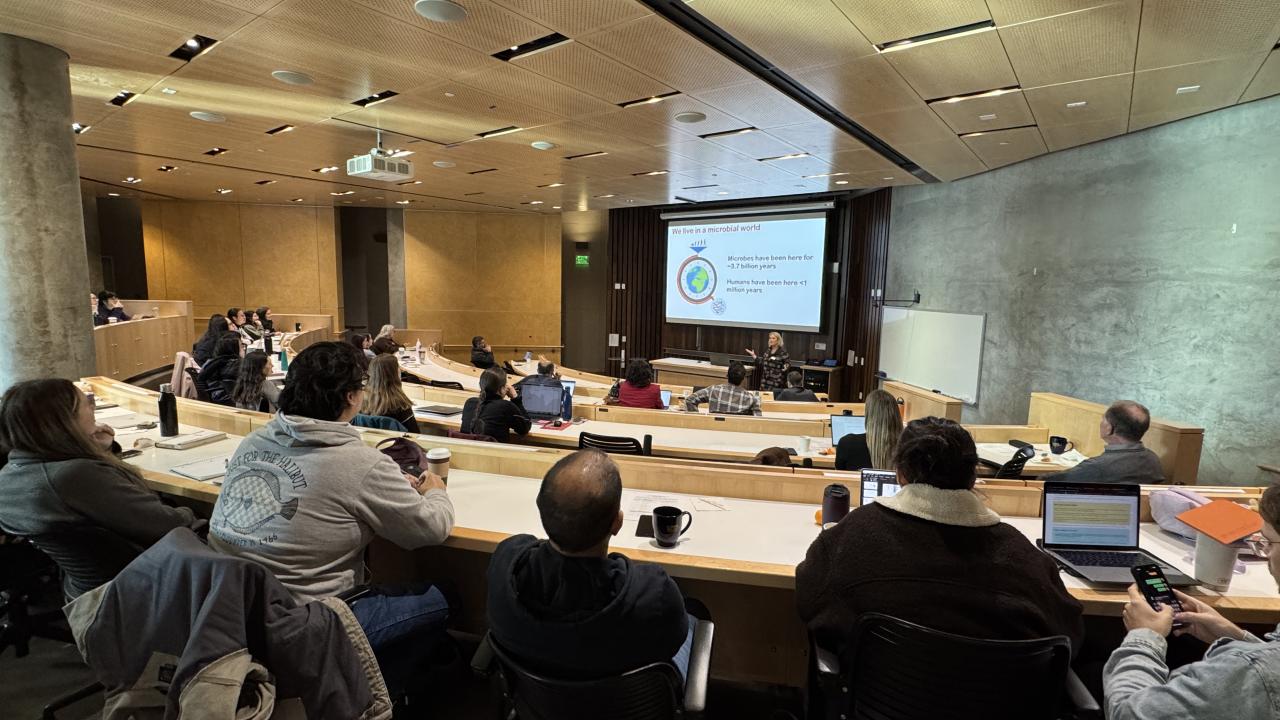 10th Annual 2024 FST Research Symposium